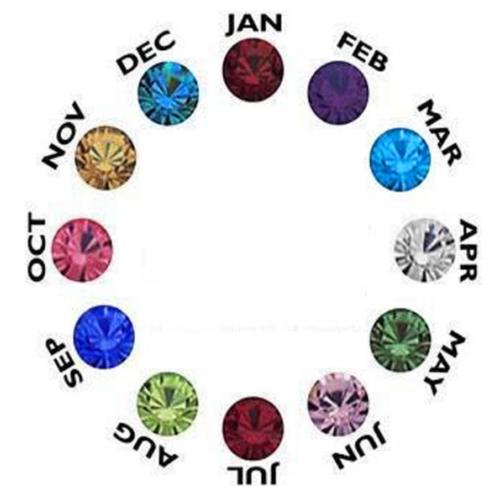 Floating Living Locket Charms, Birthstone Crystals (x12pc)